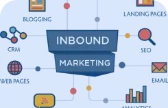 Google Display, Mobile & Youtube Ads course image